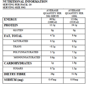 Hemp Flour 500g